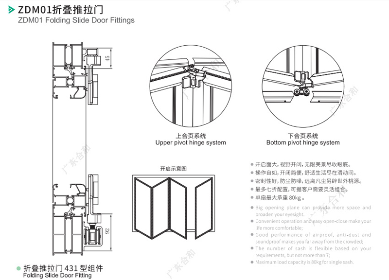 ZDM01 4- oder 3-flügeliges Trennwand-Falttürbeschlag-Hardwaresystem 